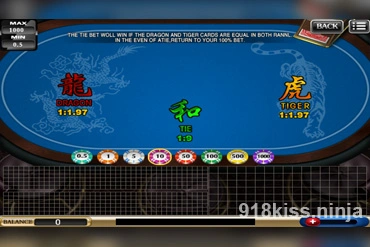 918 Kiss Malaysia Dragon Tiger